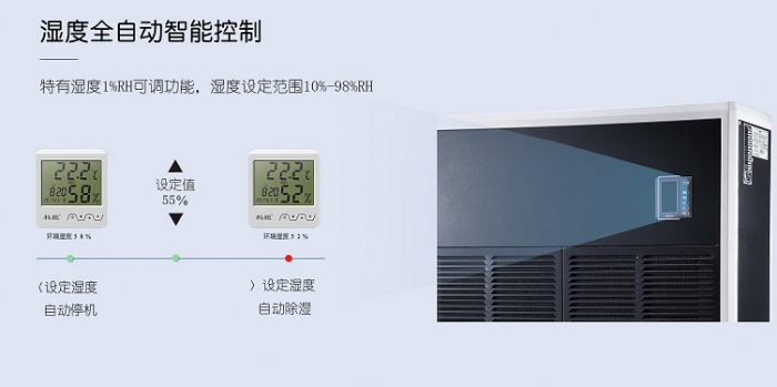 专业工业猫咪成人官网哪家好,湿膜加湿器批发厂家
