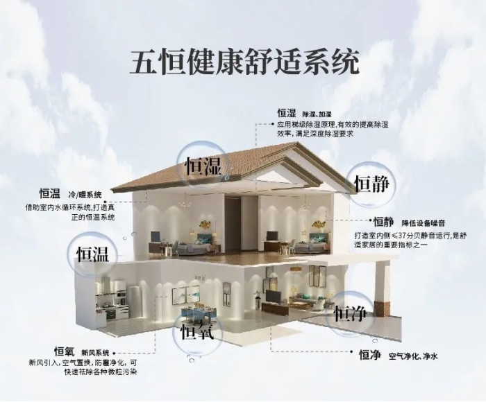分享：牵手浪漫情人节 让加湿机说出你的爱