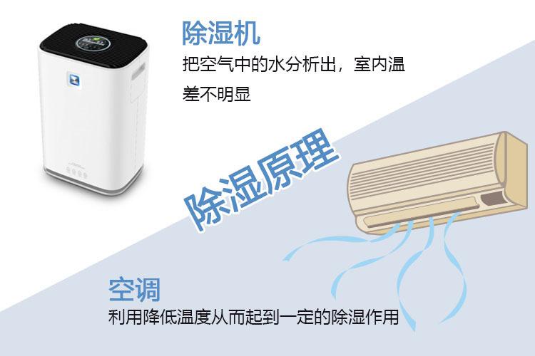 工业级精准控湿猫咪成人官网