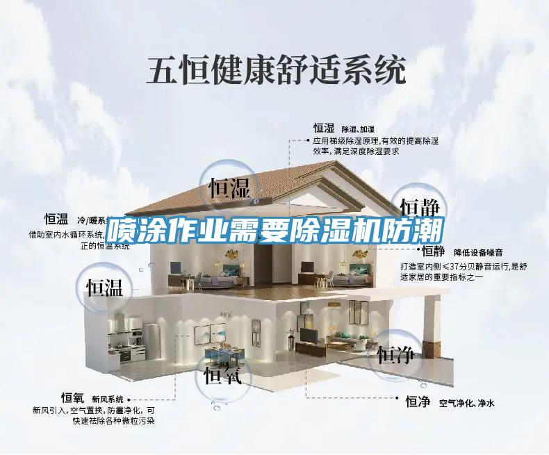 喷涂作业需要猫咪成人官网防潮
