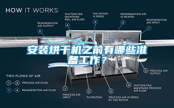 安装烘干机之前有哪些准备工作？