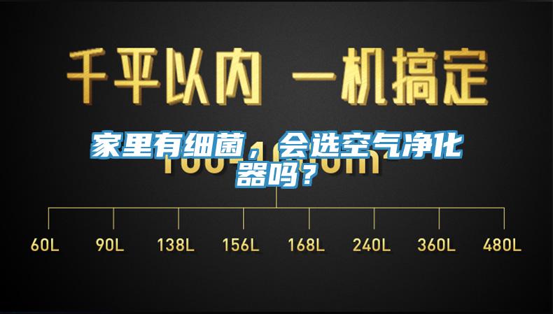 家里有细菌，会选空气净化器吗？