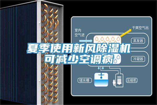 夏季使用新风猫咪成人官网可减少空调病