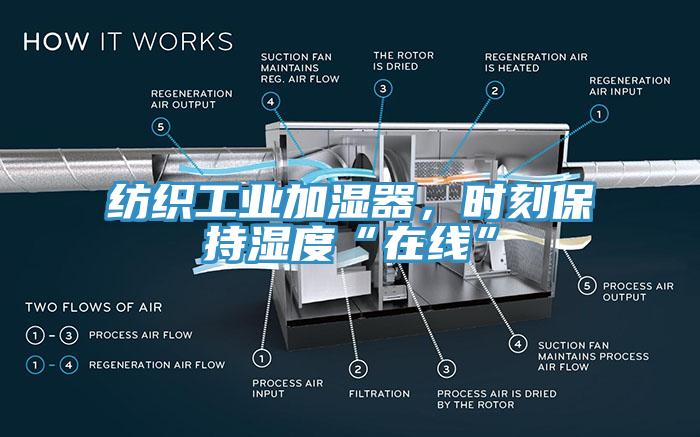 纺织工业加湿器，时刻保持湿度“在线”