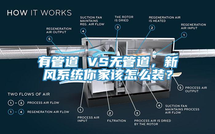 有管道 VS无管道，新风系统你家该怎么装？