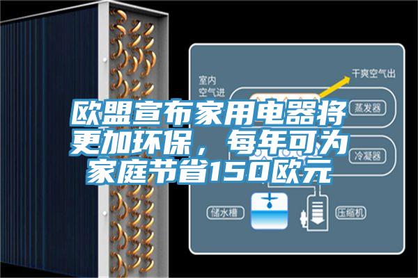 欧盟宣布家用电器将更加环保，每年可为家庭节省150欧元