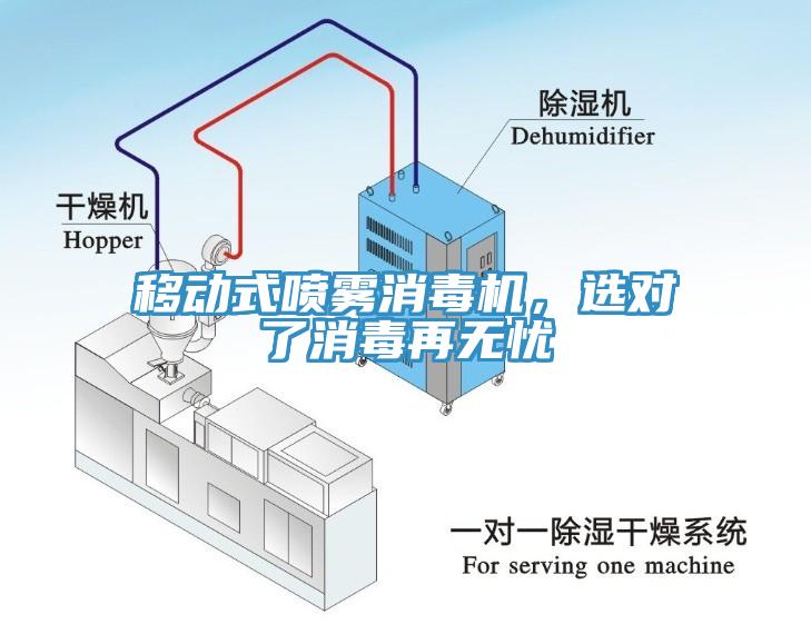 移动式喷雾消毒机，选对了消毒再无忧