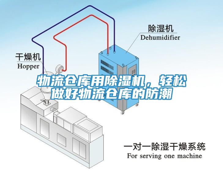 物流仓库用猫咪成人官网，轻松做好物流仓库的防潮