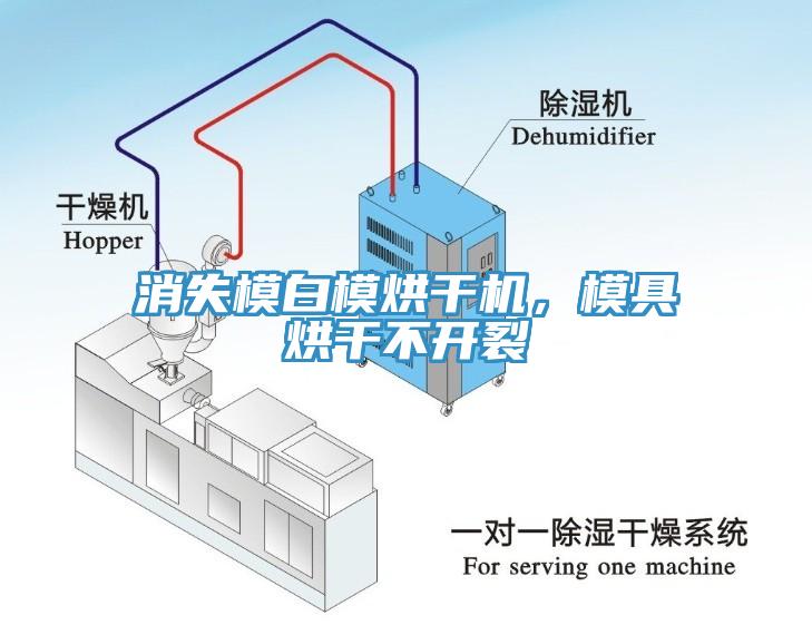 消失模白模烘干机，模具烘干不开裂