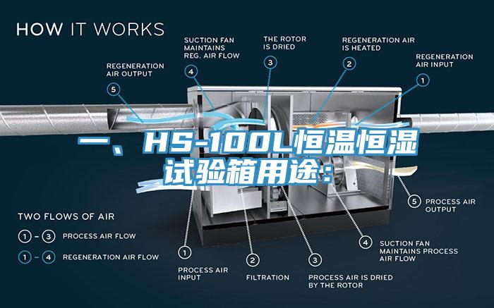 一、HS-100L恒温恒湿试验箱用途：