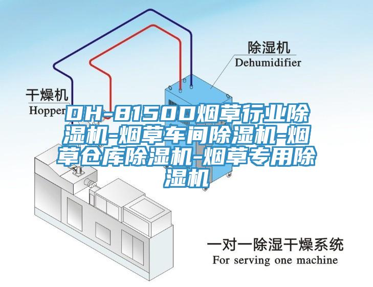 DH-8150D烟草行业猫咪成人官网-烟草车间猫咪成人官网-烟草仓库猫咪成人官网-烟草专用猫咪成人官网