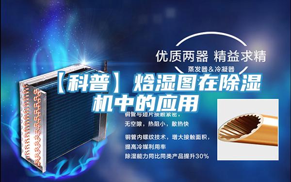 【科普】焓湿图在猫咪成人官网中的应用