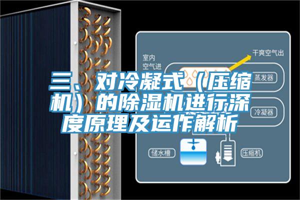 三、对冷凝式（压缩机）的猫咪成人官网进行深度原理及运作解析