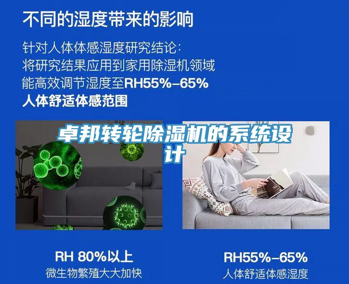 卓邦转轮猫咪成人官网的系统设计