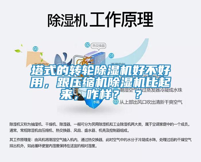 塔式的转轮猫咪成人官网好不好用，跟压缩机猫咪成人官网比起来，咋样？ ？