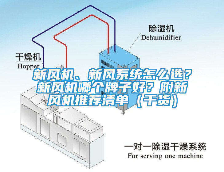 新风机、新风系统怎么选？新风机哪个牌子好？附新风机推荐清单（干货）