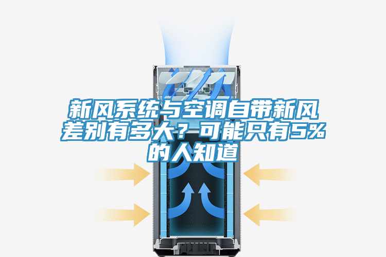 新风系统与空调自带新风差别有多大？可能只有5%的人知道