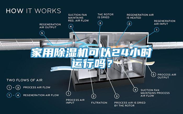 家用猫咪成人官网可以24小时运行吗？