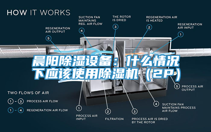 晨阳除湿设备：什么情况下应该使用猫咪成人官网（2P）