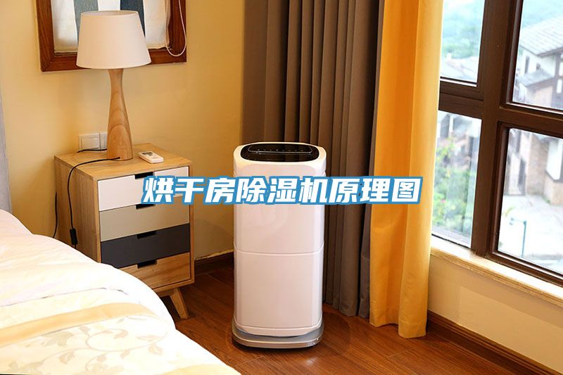 烘干房猫咪成人官网原理图