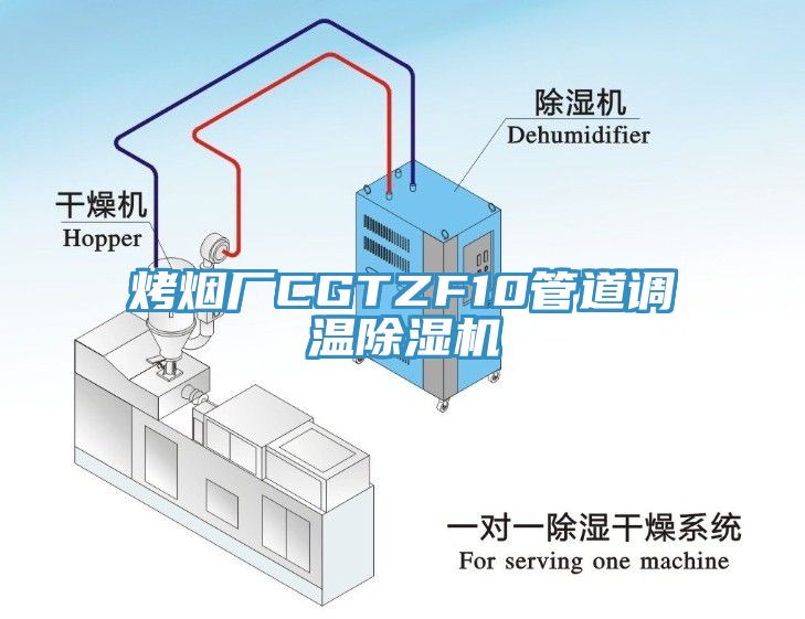 烤烟厂CGTZF10管道调温猫咪成人官网