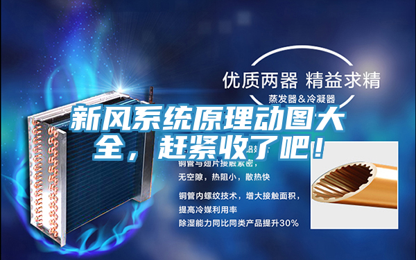 新风系统原理动图大全，赶紧收了吧！