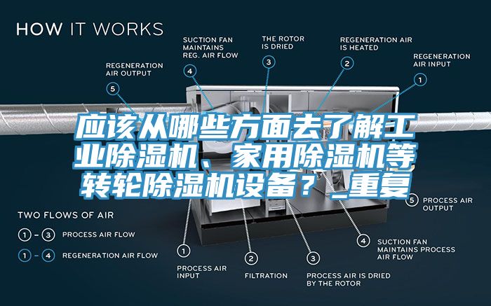 应该从哪些方面去了解工业猫咪成人官网、家用猫咪成人官网等转轮猫咪成人官网设备？_重复