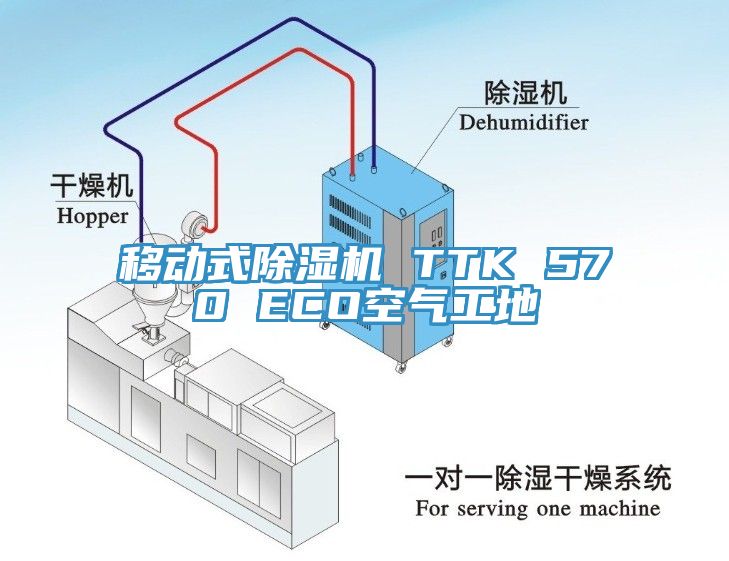 移动式猫咪成人官网 TTK 570 ECO空气工地