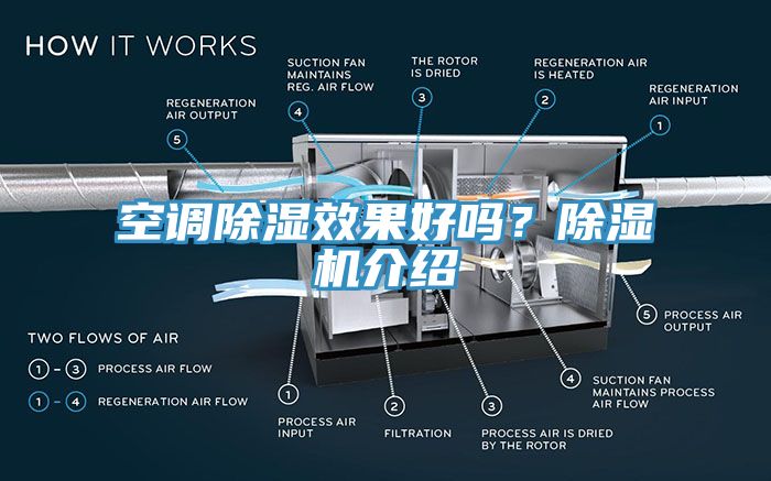 空调除湿效果好吗？猫咪成人官网介绍