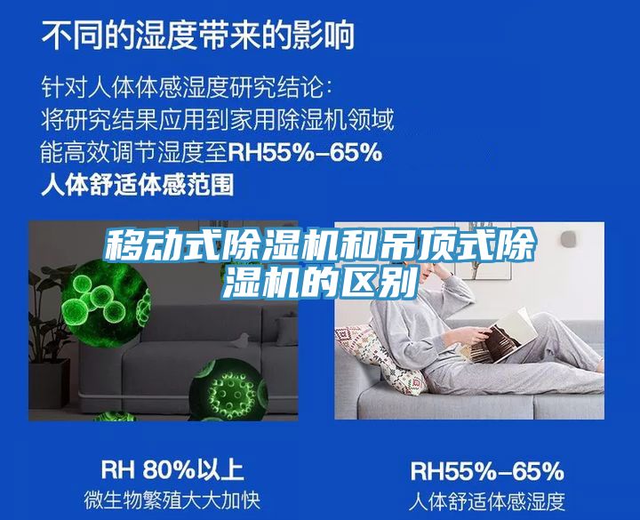 移动式猫咪成人官网和吊顶式猫咪成人官网的区别