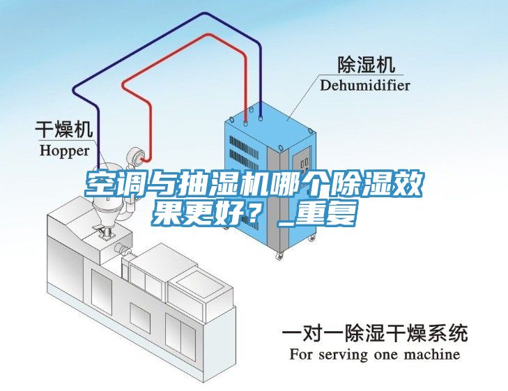 空调与抽湿机哪个除湿效果更好？_重复