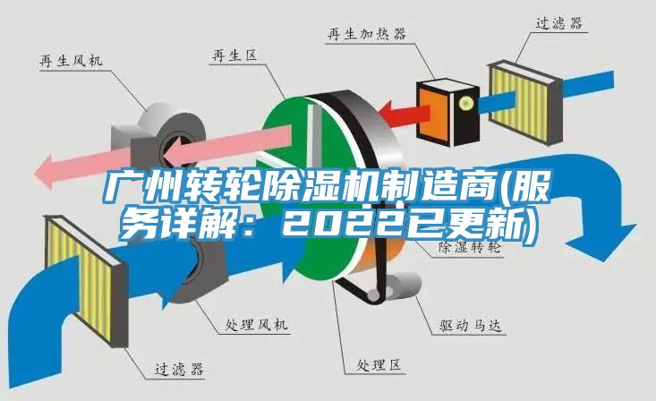 广州转轮猫咪成人官网制造商(服务详解：2022已更新)