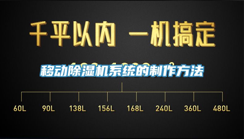 移动猫咪成人官网系统的制作方法