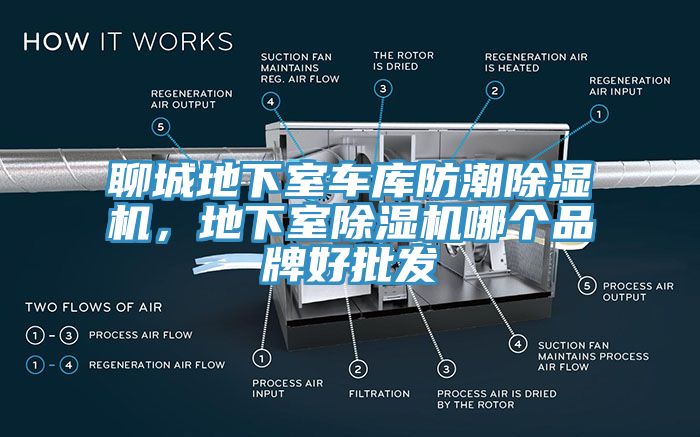 聊城地下室车库防潮猫咪成人官网，地下室猫咪成人官网哪个品牌好批发