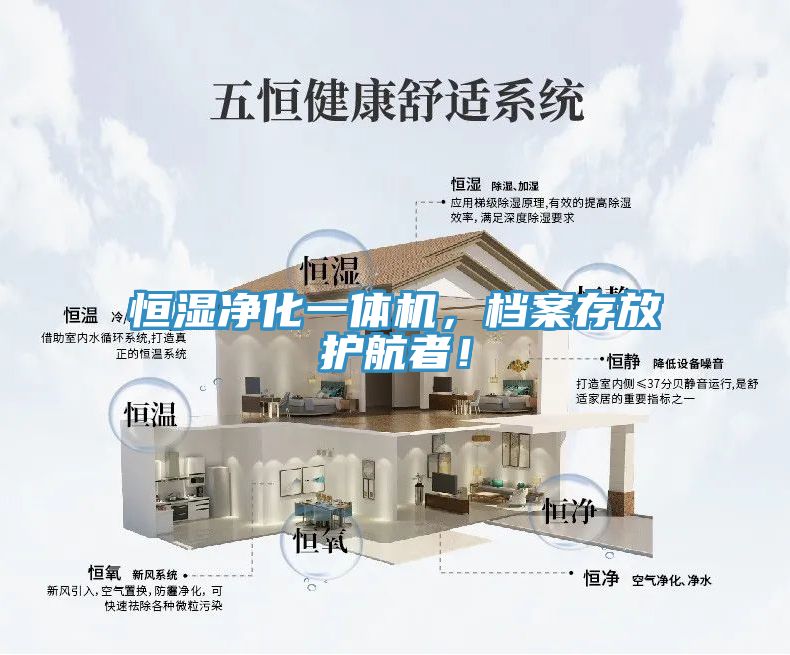 恒湿净化一体机，档案存放护航者！