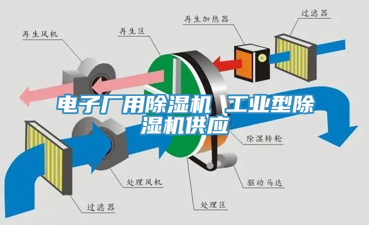 电子厂用猫咪成人官网 工业型猫咪成人官网供应