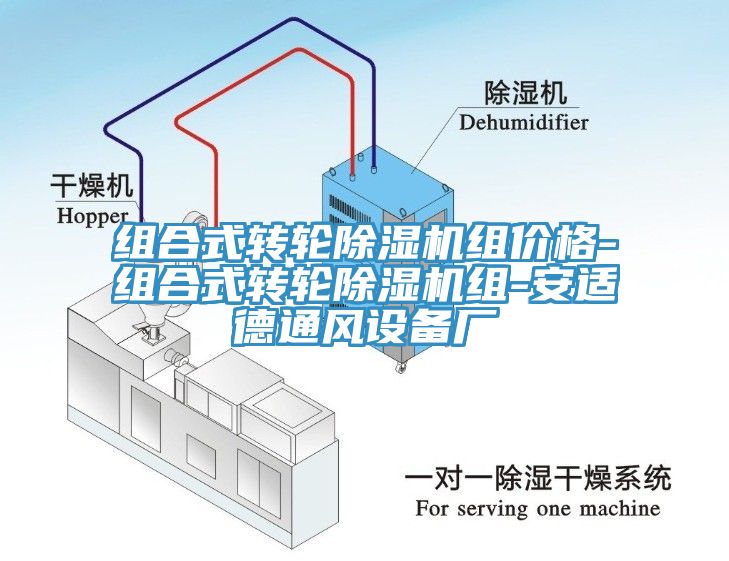 组合式转轮猫咪成人官网组价格-组合式转轮猫咪成人官网组-安适德通风设备厂