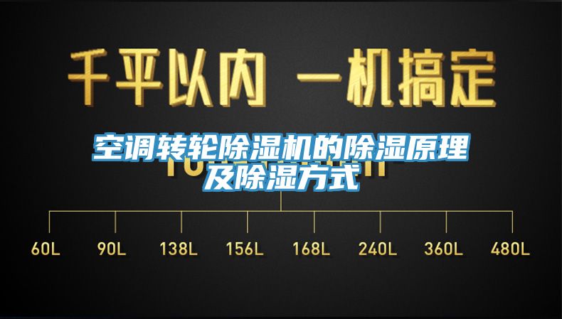 空调转轮猫咪成人官网的除湿原理及除湿方式